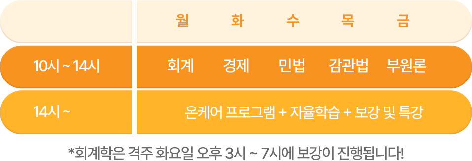 시간표